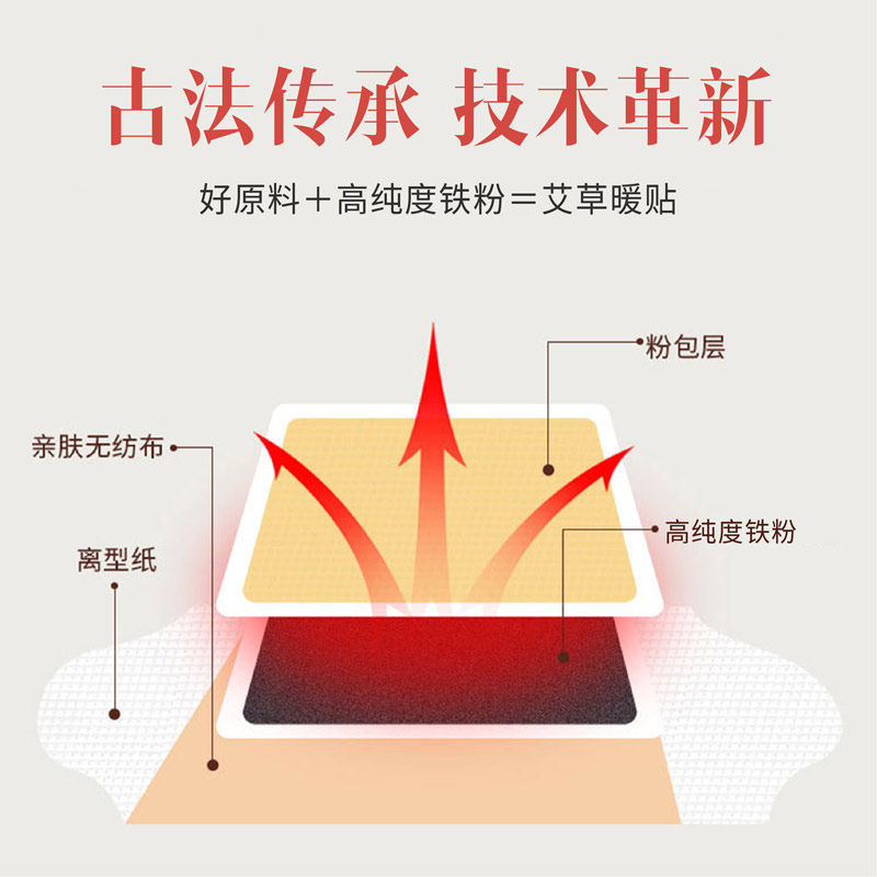 艾草暖贴